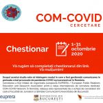 studiu privind comunicarea în cazul pandemiei de covid